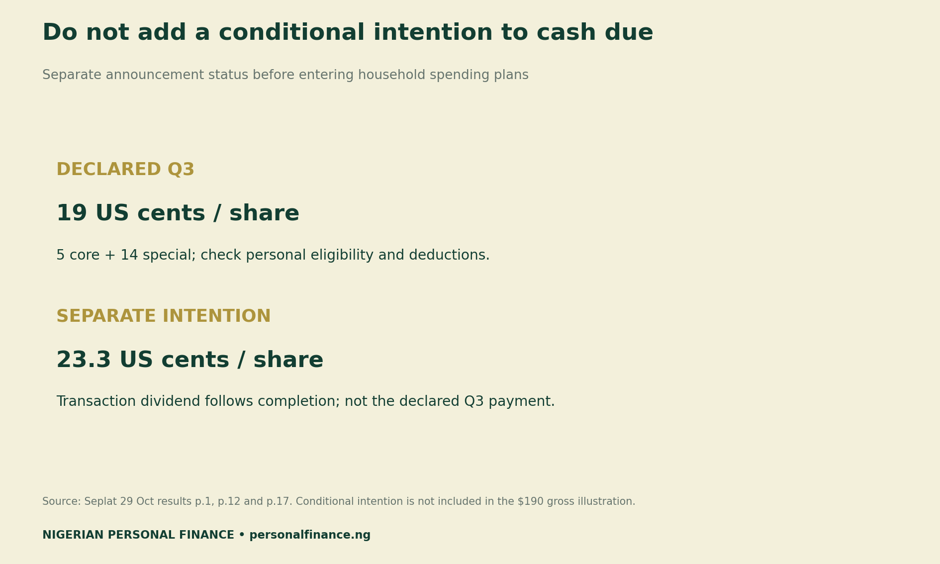 Two distinct statuses: declared Q3 payment of 19 US cents per share and separate intended transaction dividend of 23.3 cents following completion.